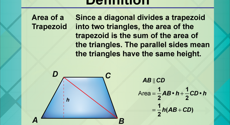 Trapezoid - Definition & Area of Trapezoid